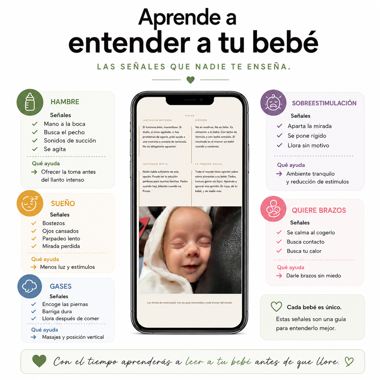 Ebook Papas y Mamas Primerizos